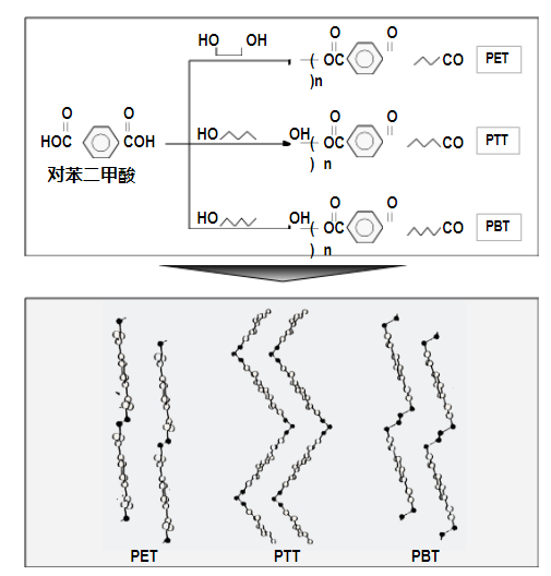 97622娱乐电子游戏科技