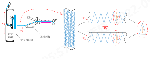 97622娱乐电子游戏科技