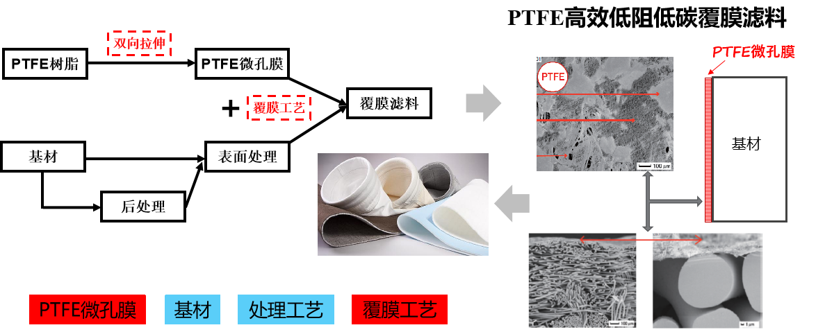 97622娱乐电子游戏科技