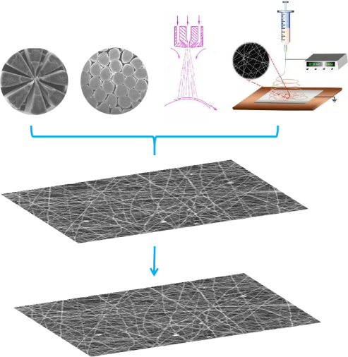 97622娱乐电子游戏科技