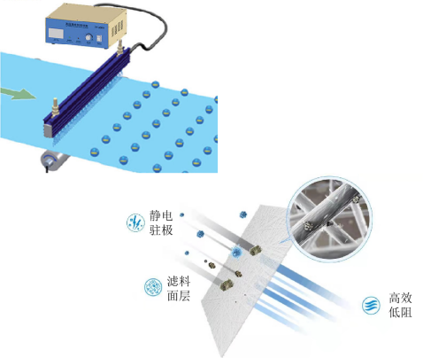 97622娱乐电子游戏科技