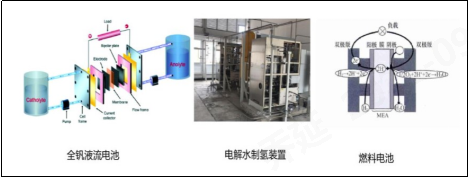 97622娱乐电子游戏科技